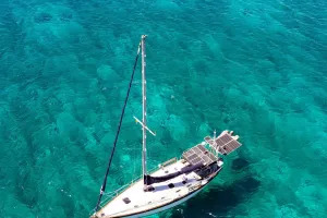 Yacht Besitz vs. Charter