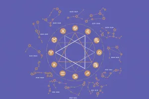 Chòm sao của bạn