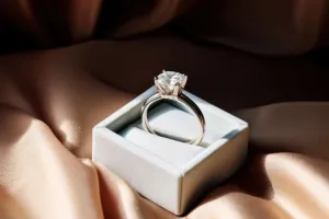 Your Ideal Ring Size