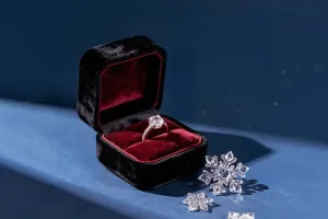 Find Your Ring Size