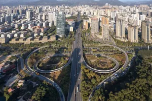 Mobilidade 2026