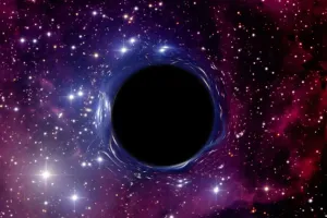 Schwarze Löcher und Zeit